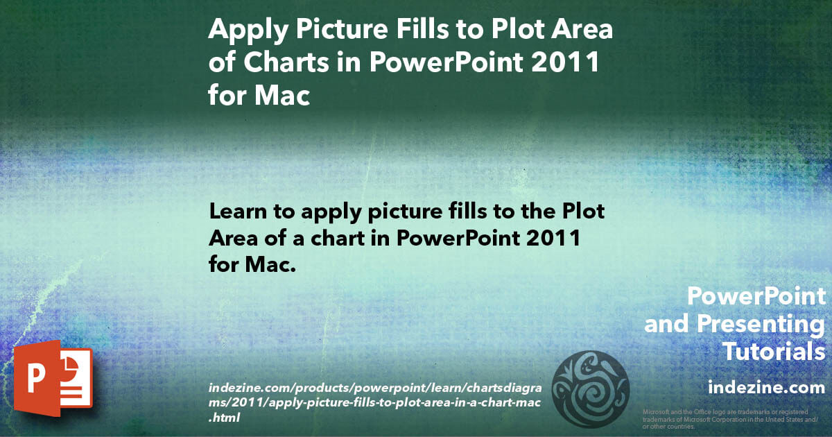 Apply for mac credit